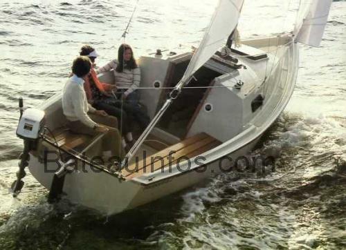 Boston Whaler Harpoon 6.2 fiche technique et avis